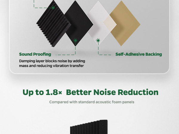 sound proof panels for walls