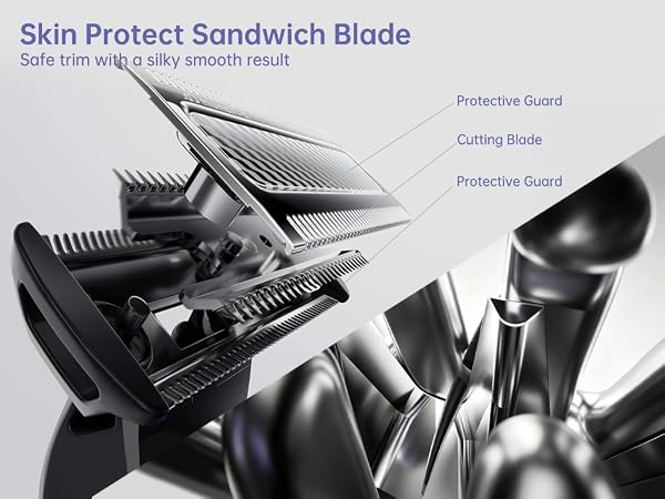 Skin Protect Sandwich Blade