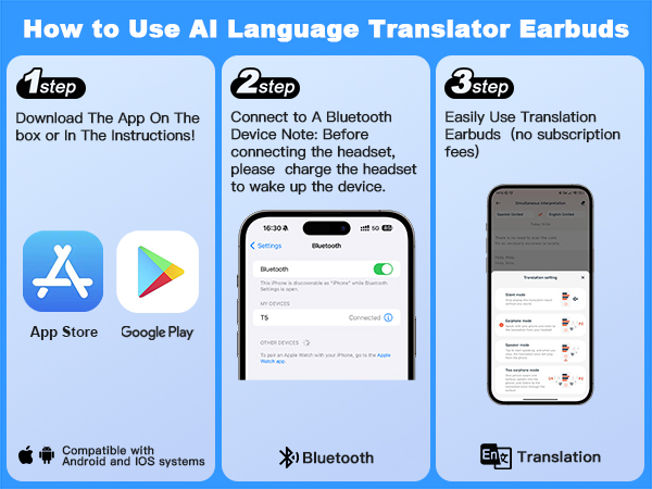 translation headphones 