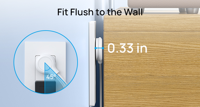 extension cord flat wall plug