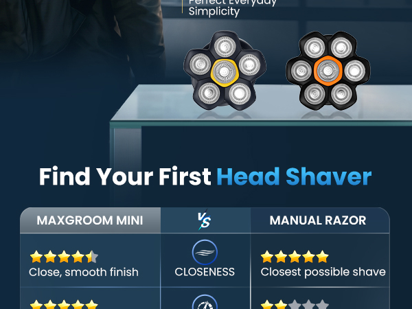 Head Shaver