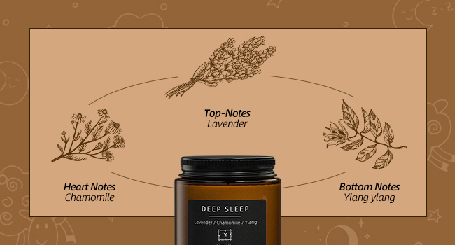 Lavender &amp; Chamomile &amp; Ylang ylang