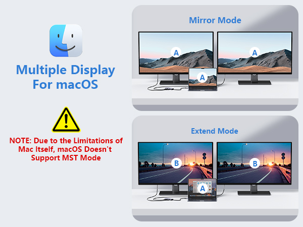 usb c to dual hdmi adapter