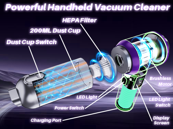 Handheld Vacuums