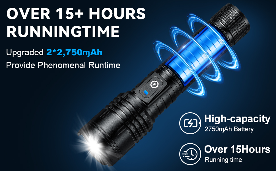LONG lasting flashlights