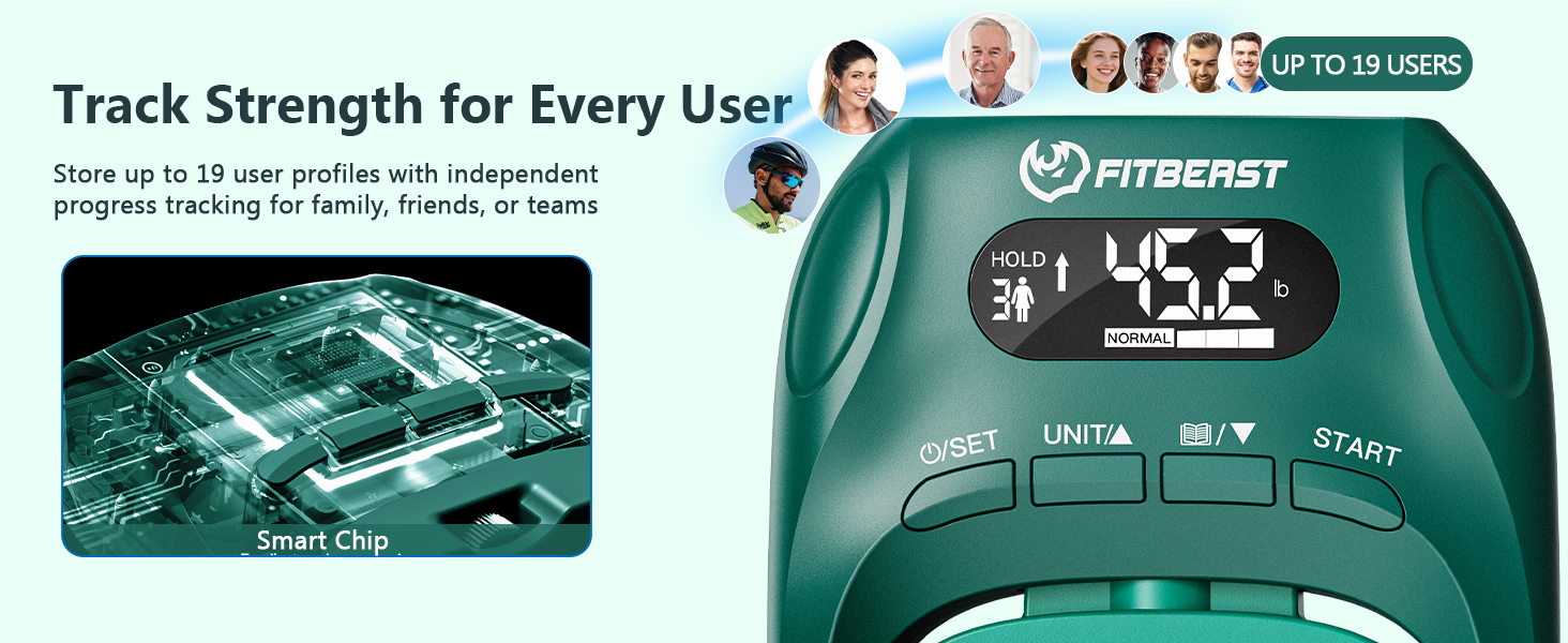 FitBeast Grip Strength Tester