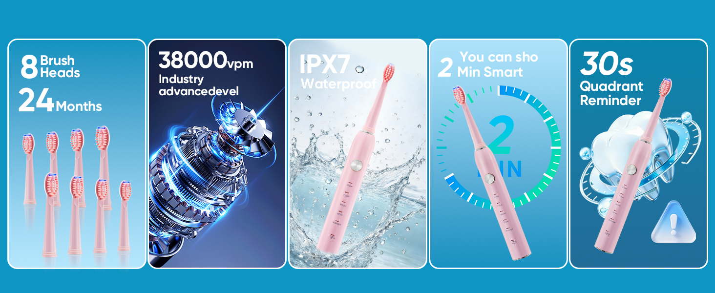 Text includes: '24 Months', '38000 rpm', 'IPX5', '30s Smart Timer Technology'. Product infographic showing electric toothbrush features with blue background and technical specifications.