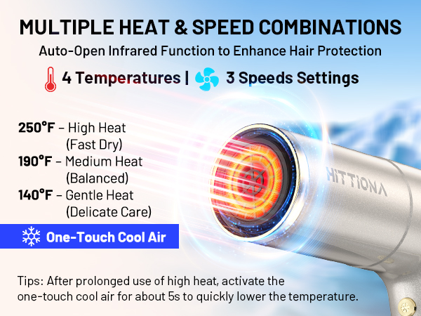 infrared ionic hair dryer with diffuser infrared ionic hair dryer with diffuser infrared hair dryer
