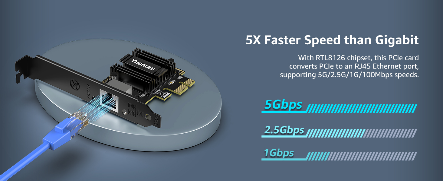 2.5g network card