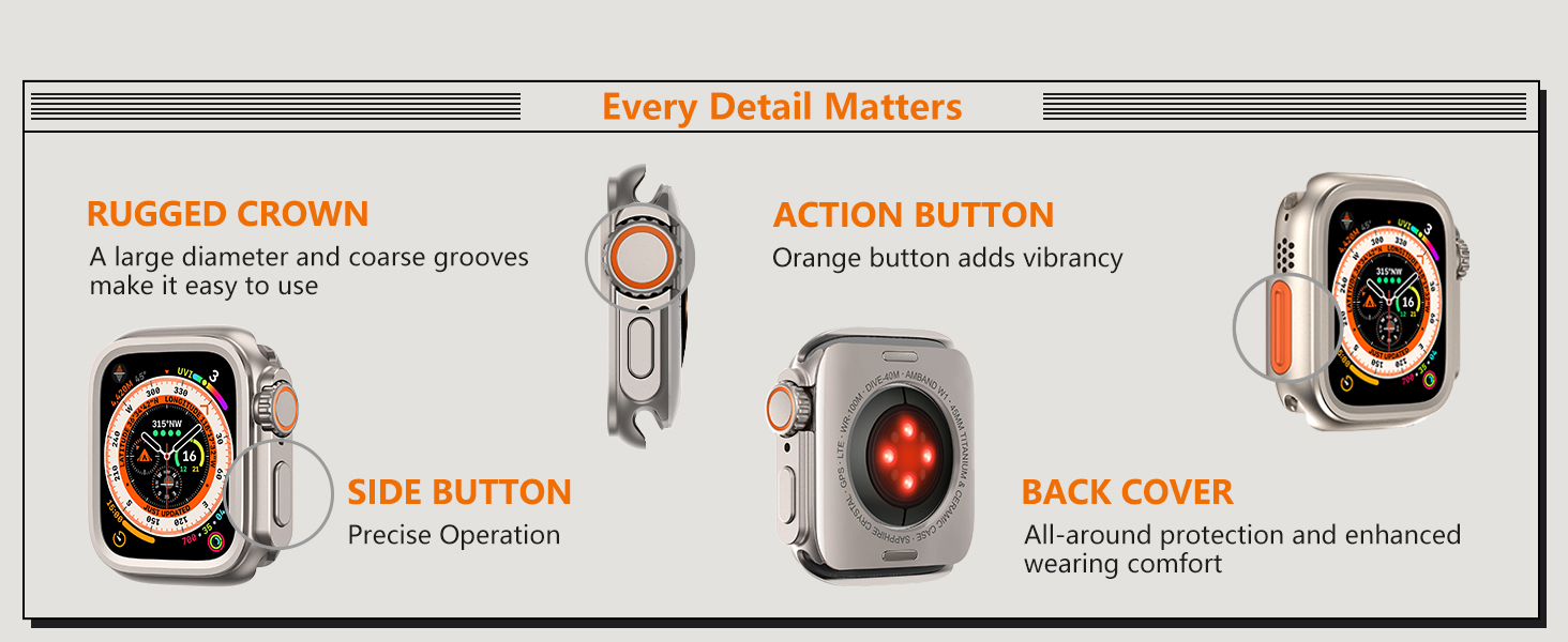 Every Detail Matters