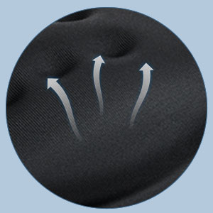 gaming wrist rest