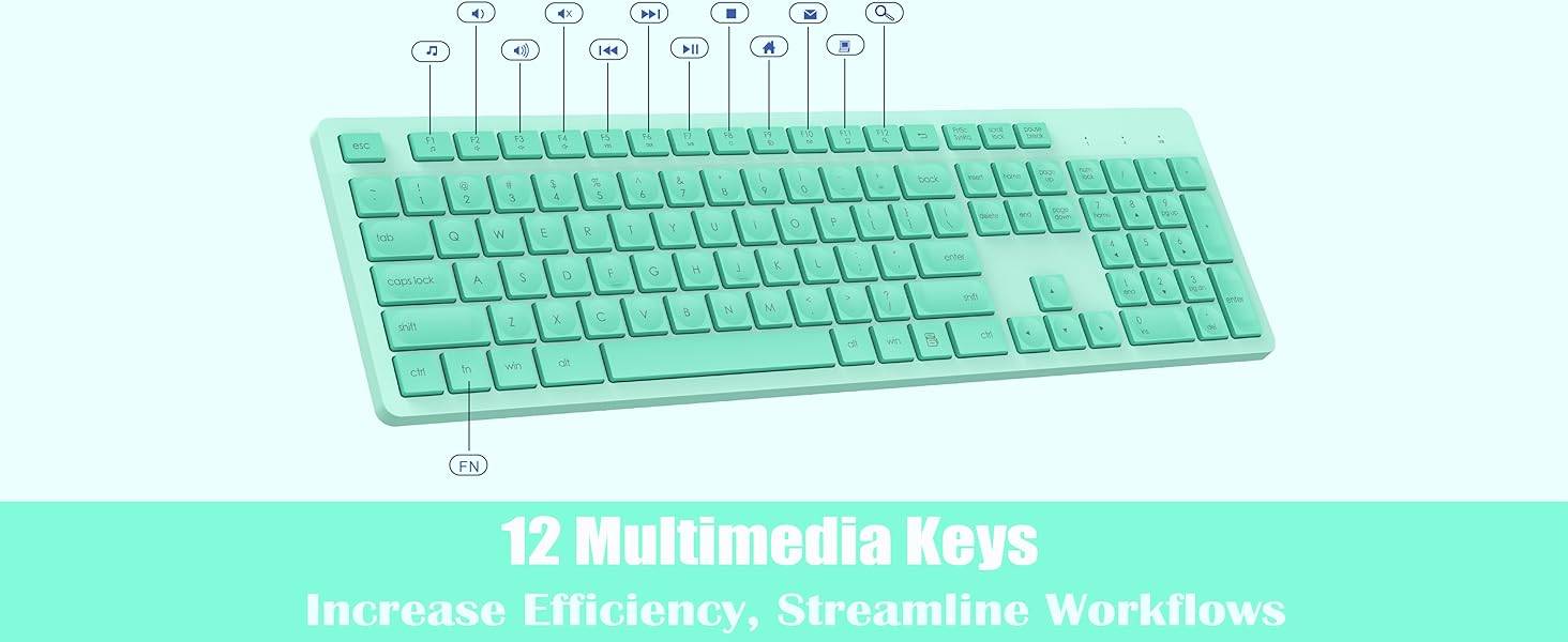 keyboard and mouse