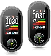 Carbon Monoxide Detectors &amp; Natural Gas Leak Detector Plug in, 4-in-1 Combination CO Detector &amp; C...