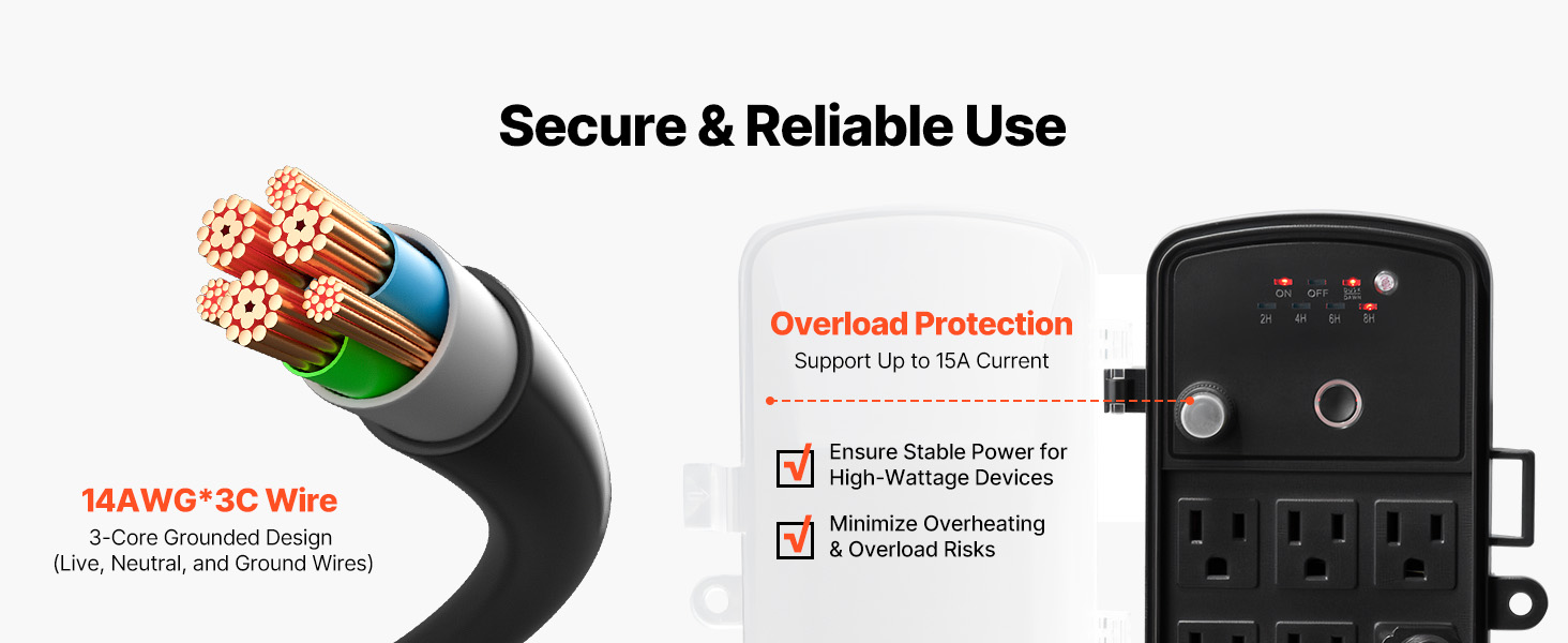 outdoor power stake waterproof