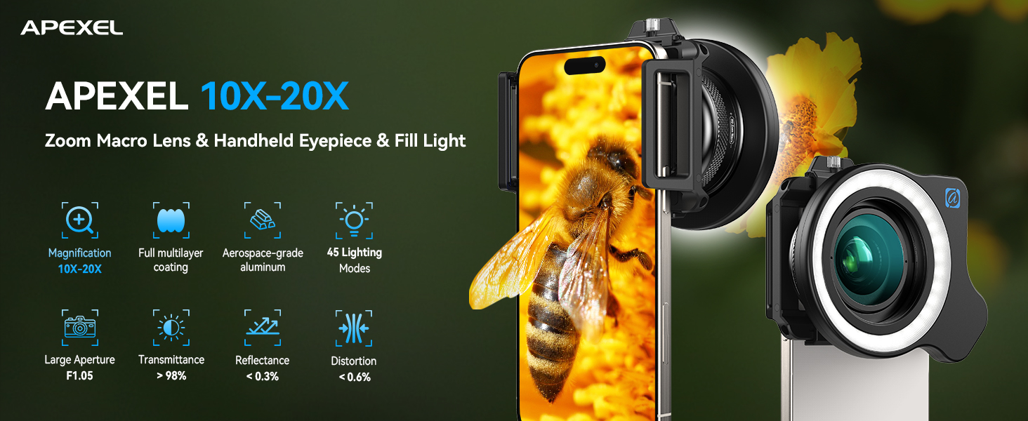 The Best Photography Gifts macro lens 