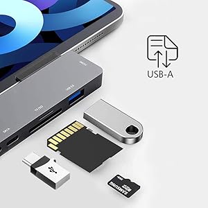 SD/TF CARD SLOT, USB3.0,USB-C 3.0