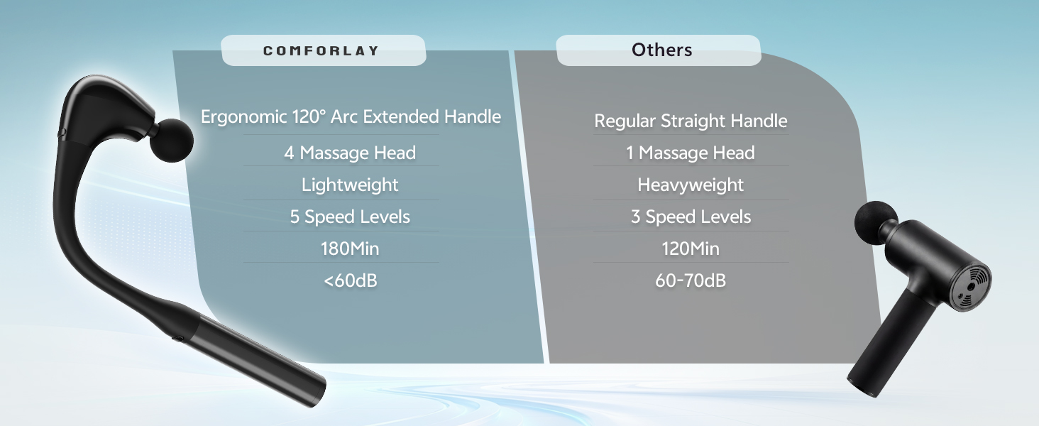 percussion massager