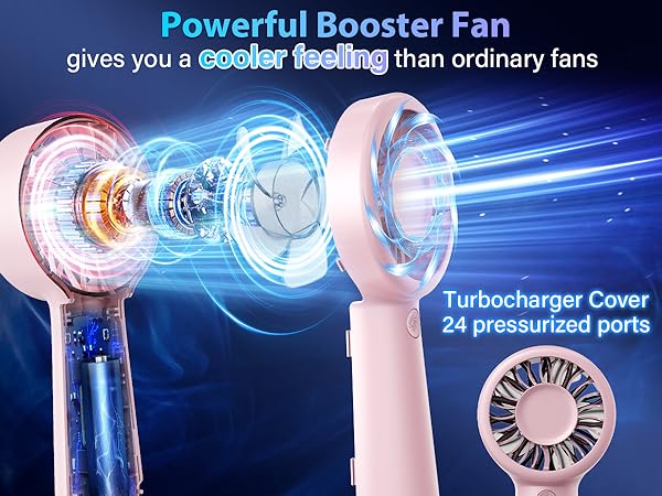 Handheld Fan Rechargable