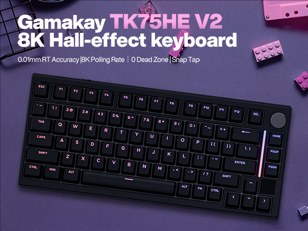 Rapid Trigger Wired Mechanical Keyboard