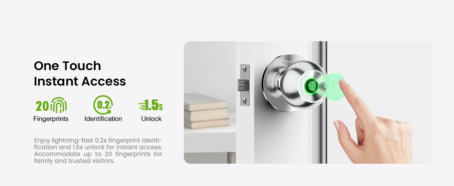 smart door knob
