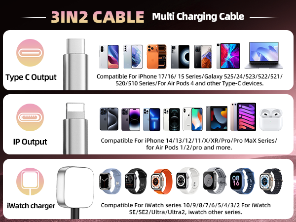 3 in 2 multi charger cable