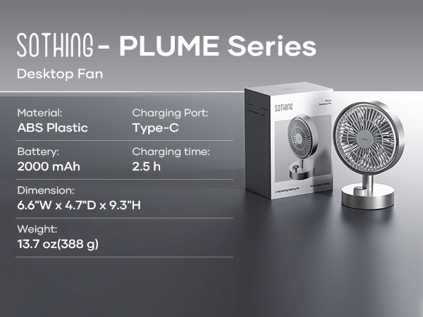 mini desk fan