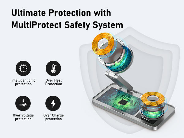 3 in 1 wireless charging station