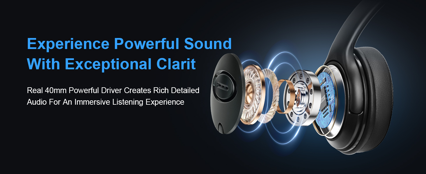 Text reads 'Experience Powerful Sound With Exceptional Clarity' and 'Real 40mm Dynamic Driver Creates 360-Degree Audio For An Immersive Listening Experience'. Exploded technical diagram of audio driver showing internal components, coils, and acoustic chamber structure.