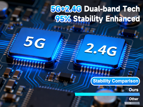 wireless hdmi transmitter