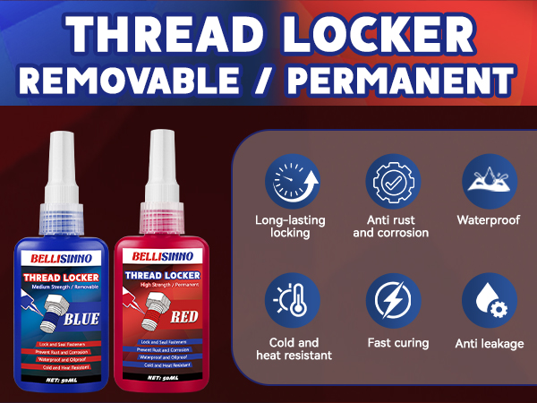 lock tight threadlocker