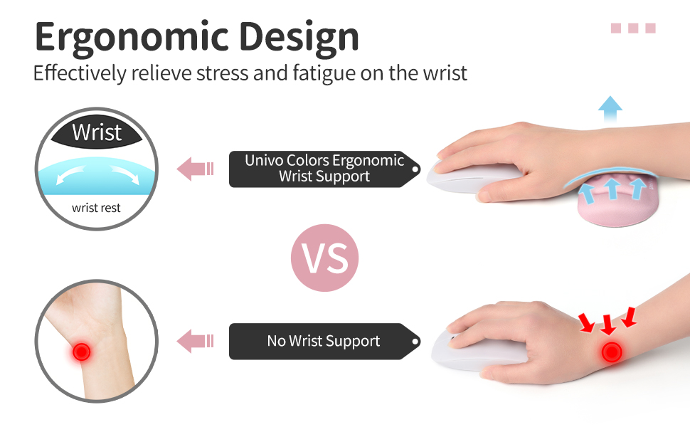  Univo Colors Superfine Fiber Soft Memory Foam Ergonomic Wrist Rest for Mouse
