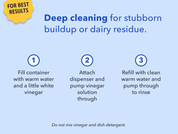 deep clean
