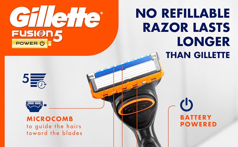 Gillette Fusion5 Power razor is battery powered, the microcomb helps guide the hairs towards