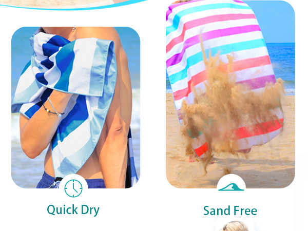 Two-panel image: left panel labeled 'Quick Dry' showing blue and white striped fabric texture on person's leg; right panel labeled 'Sand Free' showing colorful striped beach towel with sand on sandy surface.