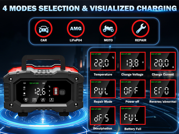 smart battery charger
