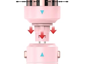 ROTATING CURLING IRON
