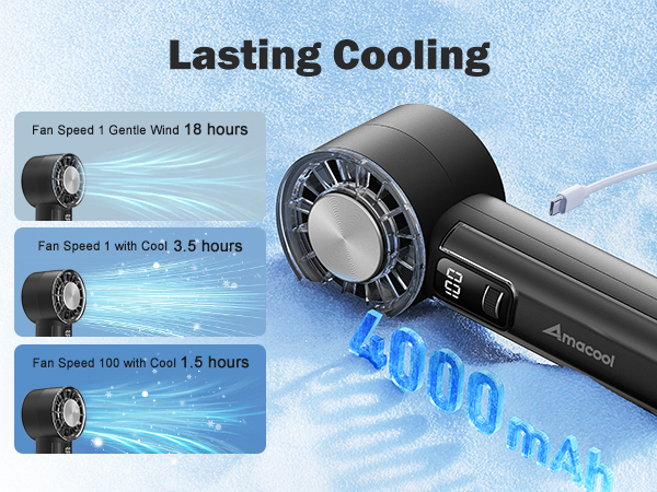 handheld portable fan