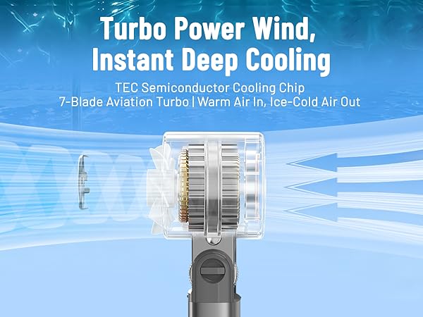 Turbo Power Wind, Instant Deep Cooling