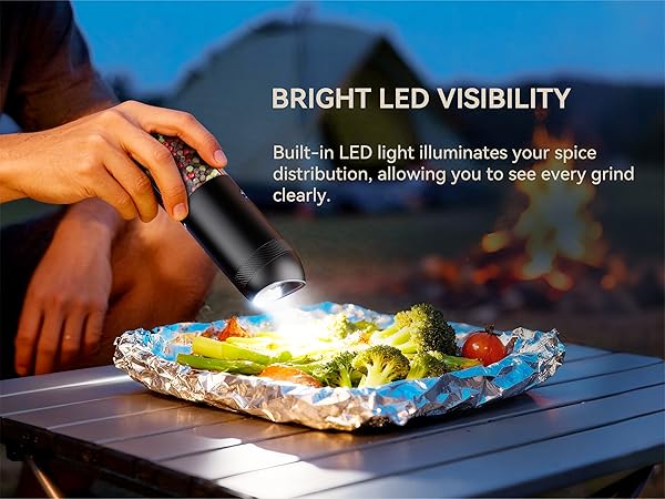 Bright LED Visibility