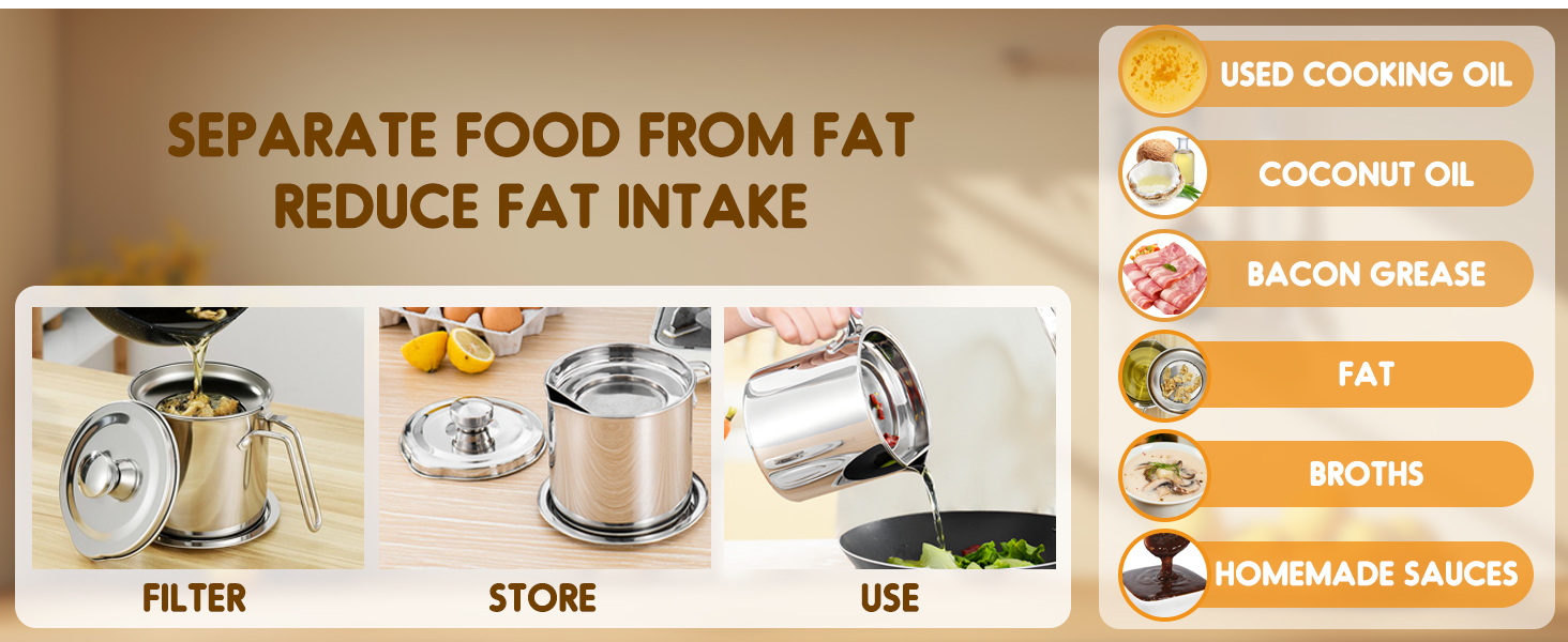 SEPARATE FOOD FROM FAT REDUCE FAT INTAKE