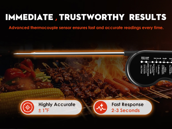 TRAUSI Instant Read Meat Thermometer