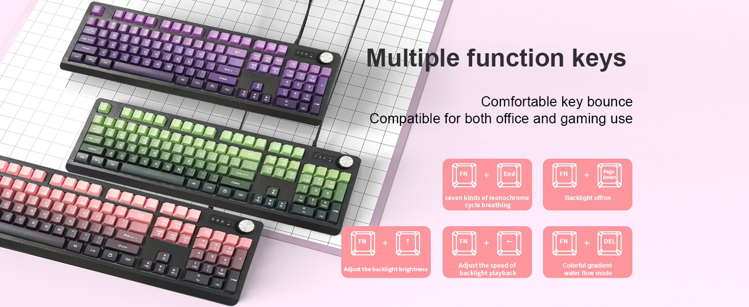 Multiple Function Keys
