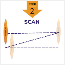 The StudBuddy 2 Pack - Step 2