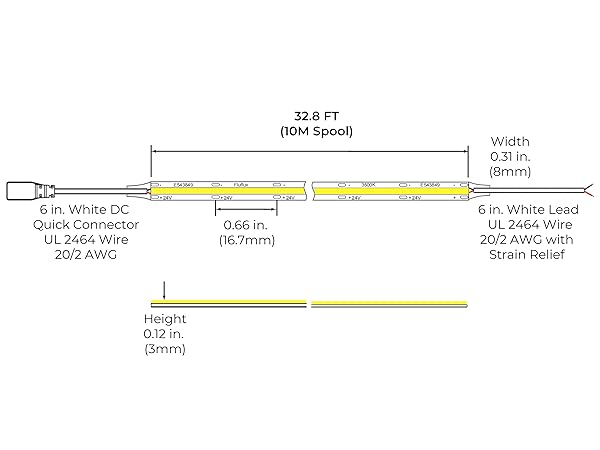 How to Make Jumper Connection or Extend 2 COB LED Strip Lights