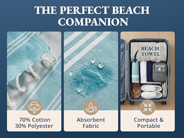 Lane Linen Beach Towels are absorbent, compact &amp;amp; portable, 70% cotton and 30% Polyester.