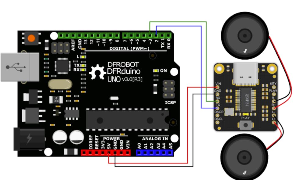 Connection Diagram of DFPlayer Pro