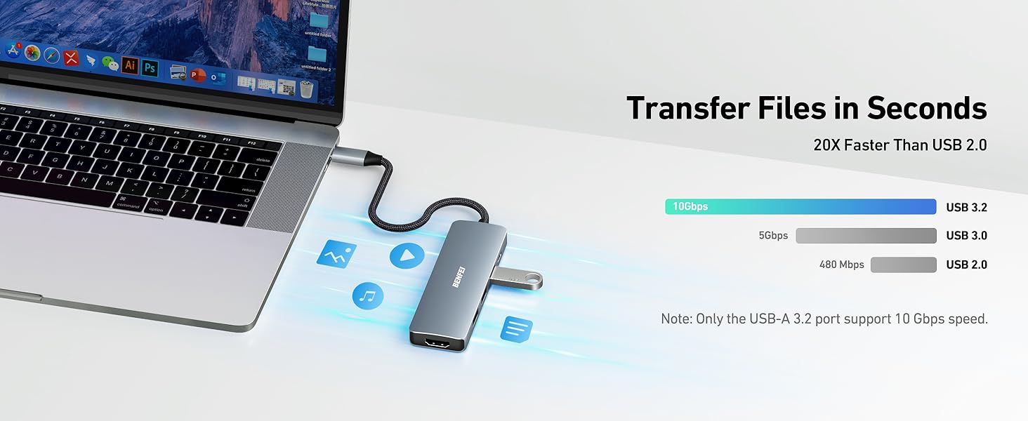 BENFEI USB C Hub
