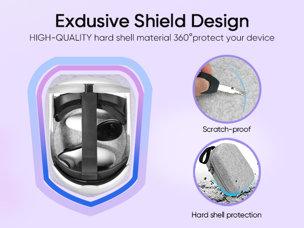 Exdusive Shield Design