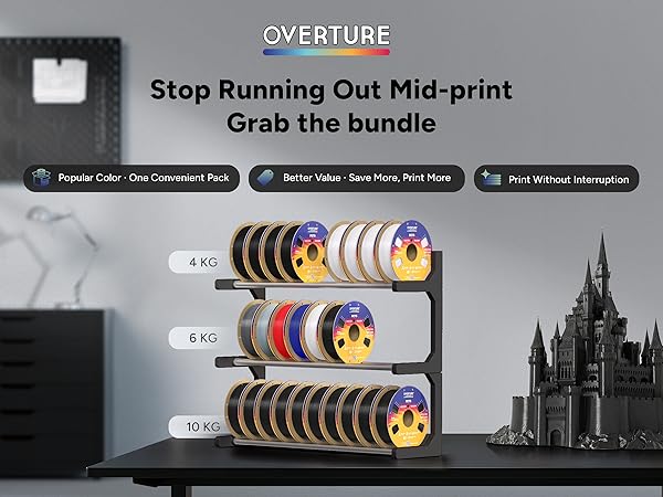 PETG BUNDLE