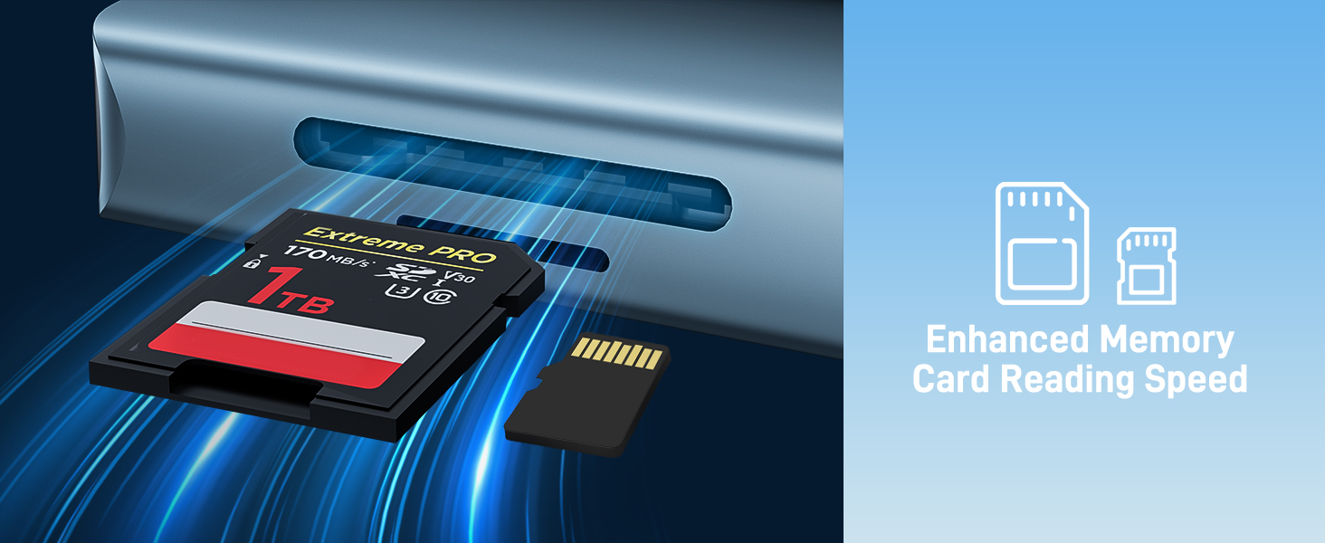 Close-up of memory card being inserted into device slot. Blue glow effect. Icons for enhanced memory card reading speed visible.